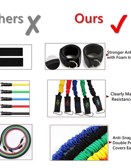 Load image into Gallery viewer, Resistance Band Elastic Band Strength Training Rod Set Resistance Fitness Equipment Exercise Band Gym Home Exercise Equipment
