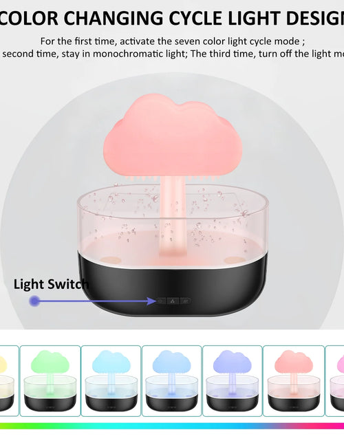 Load image into Gallery viewer, Rain Cloud Humidifier Water Drip,Mushroom Diffuser,Cloud Humidifier Rain Drop,Rain Cloud Diffuser with 7 Light Colours,Waterfall Lamp Humidifier Rain Sounds for Relax Sleeping,200Ml
