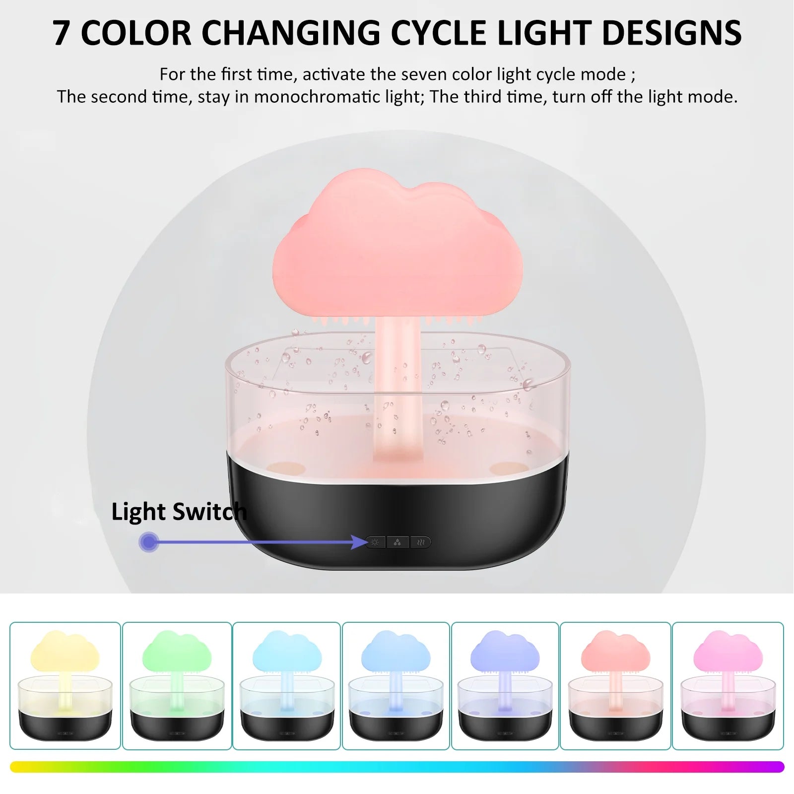 Rain Cloud Humidifier Water Drip,Mushroom Diffuser,Cloud Humidifier Rain Drop,Rain Cloud Diffuser with 7 Light Colours,Waterfall Lamp Humidifier Rain Sounds for Relax Sleeping,200Ml